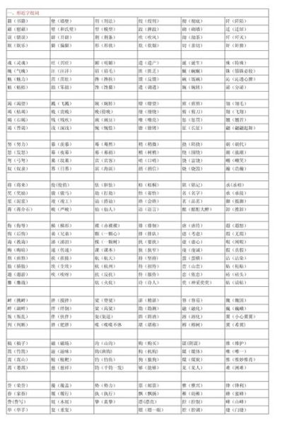 形状组什么词语_形状组词有哪些