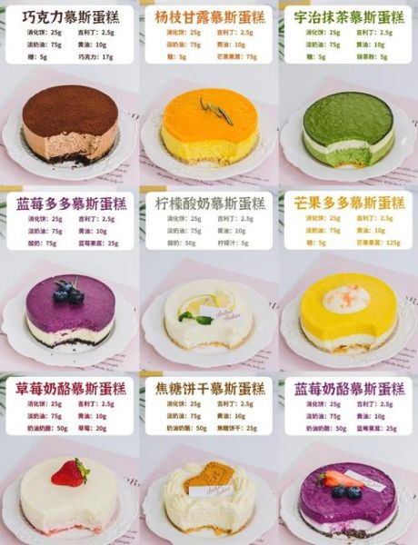 蛋糕怎么做_新手零失败配方
