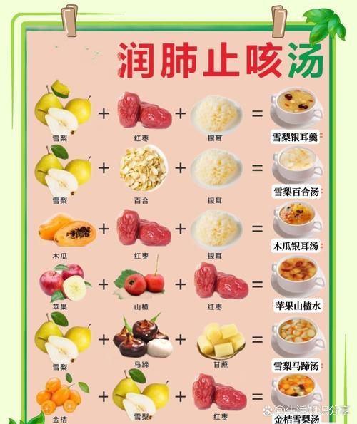 止咳冰糖雪梨水的做法_雪梨怎么煮才润肺