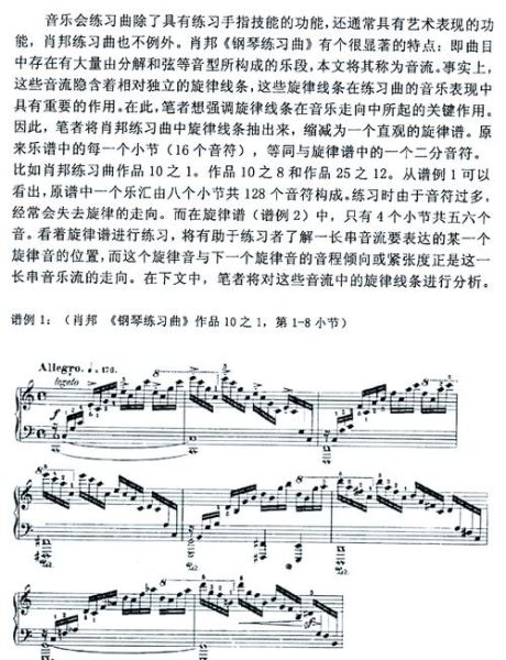 钢琴独奏_如何练习