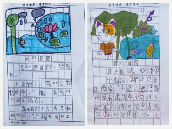 荷叶圆圆仿照词语怎么写_荷叶圆圆仿写技巧