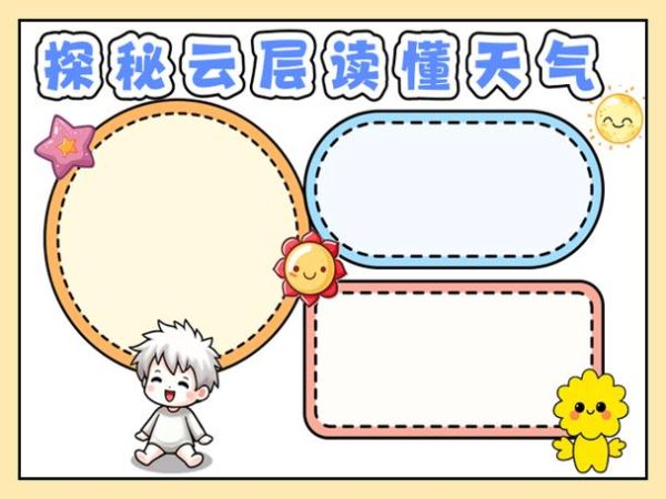 天气和气候的区别是什么_天气预报是怎么制作的