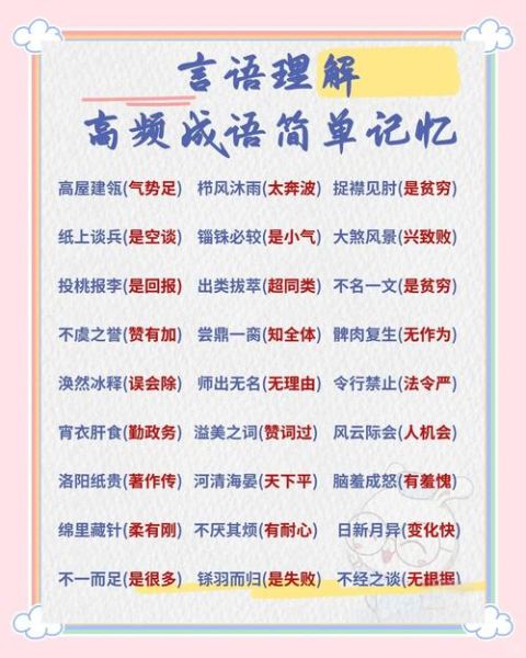 形容集训词语有哪些_如何高效记忆