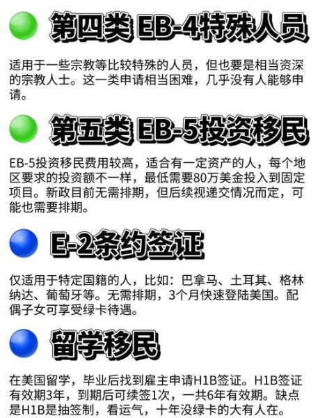 如何申请美国绿卡_美国绿卡申请流程详解