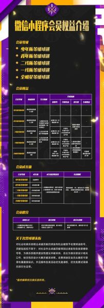 手机俱乐部怎么加入_手机俱乐部会员权益有哪些