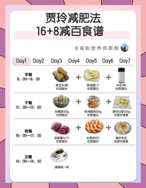 曼妙身姿怎么练_曼妙身姿饮食计划