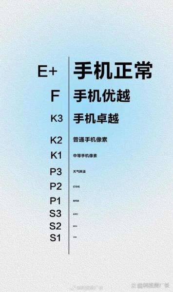 手机屏幕分辨率是什么意思_如何查看手机分辨率