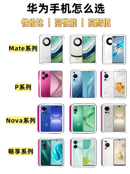 华为手机官方旗舰店正品在哪买_华为官网和京东自营区别