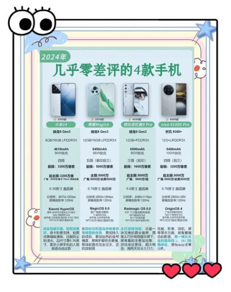 手机什么牌子好_2024值得入手的品牌推荐