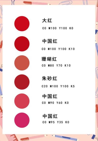 火红和桃红有什么区别_如何搭配更出彩