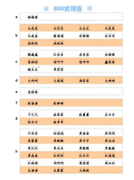 带轰abb词语有哪些_带轰abb词语怎么造句