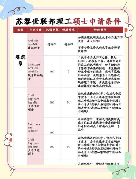 联邦经验移民条件_联邦经验移民申请流程