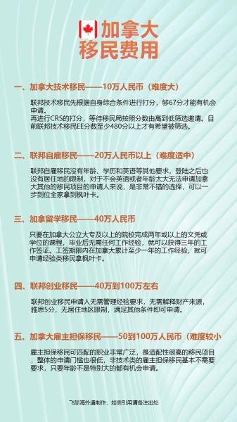 移民如何把钱全带走_合法途径有哪些