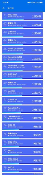 手机cpu跑分怎么看_安兔兔和Geekbench哪个更准