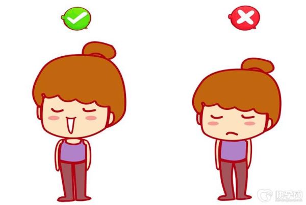 如何站直_站直的正确姿势是什么