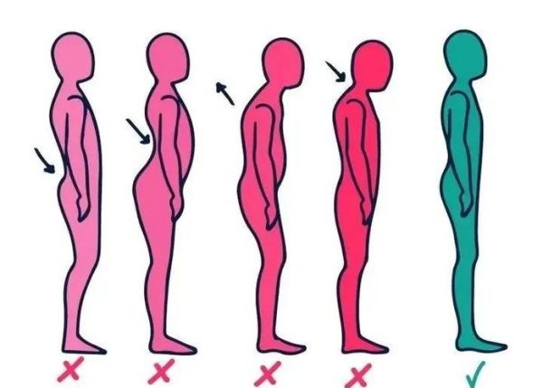 如何站直_站直的正确姿势是什么