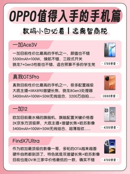 oppo手机型号大全_怎么选2024最新款