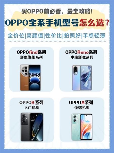 oppo手机型号大全_怎么选2024最新款