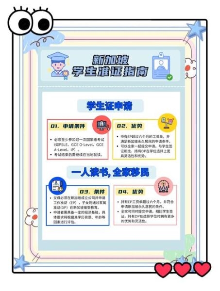 移民计划1申请条件_移民计划1办理流程