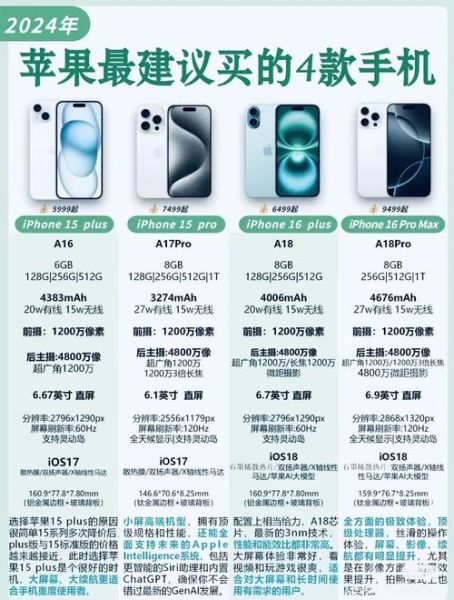 苹果手机哪款性价比最高_2024年值得买的iPhone推荐