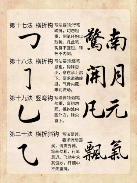 书法入门_练字技巧