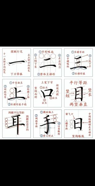 书法入门_练字技巧