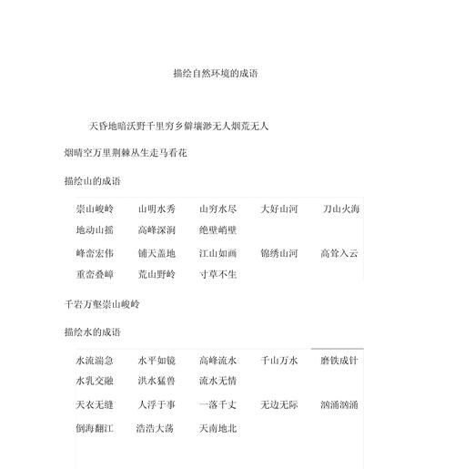 环境幽静词语有哪些_如何描写幽静环境