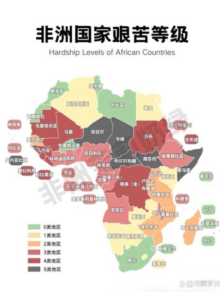 非移民国家有哪些_非移民国家名单