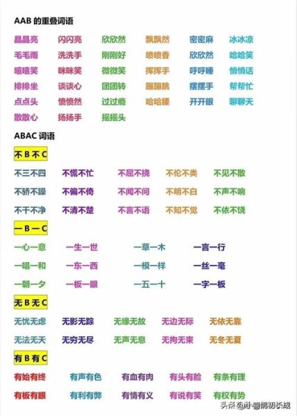 形异词语有哪些_形异词语怎么用