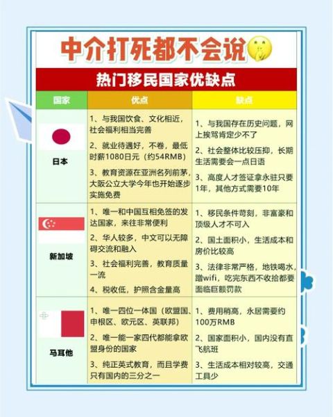 为什么移民_移民原因有哪些