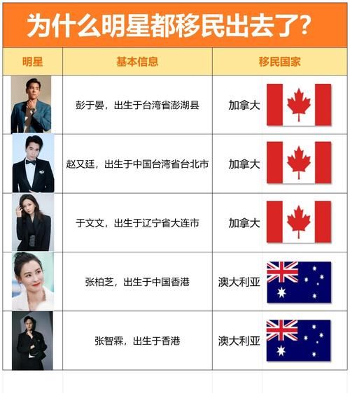 为什么移民_移民原因有哪些