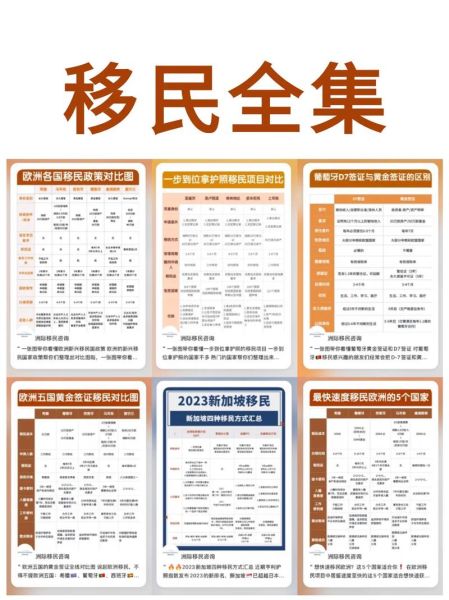 普通人如何移民_移民条件有哪些