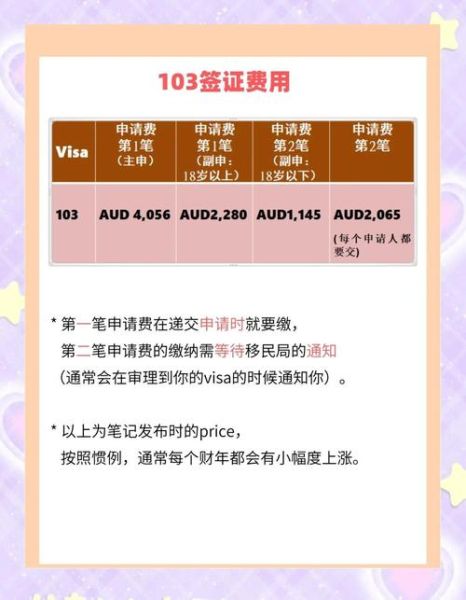 老人移民澳洲条件_父母移民澳洲费用