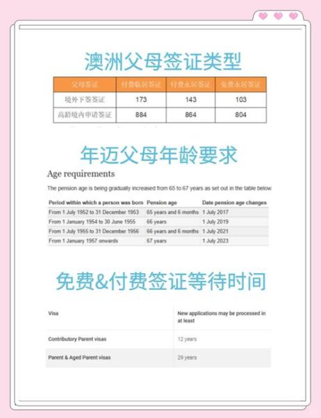 老人移民澳洲条件_父母移民澳洲费用