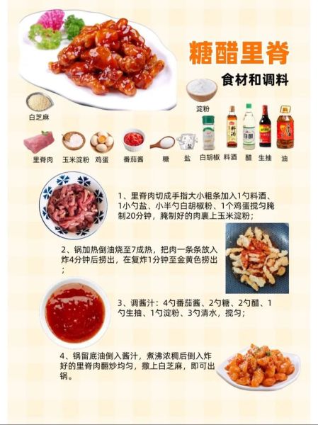 糖醋里脊怎么做_糖醋里脊用番茄酱还是醋