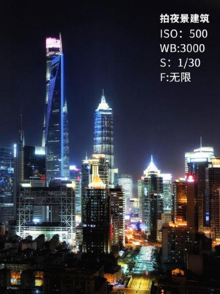 2024年拍照手机哪款好_夜景成像最强机型推荐