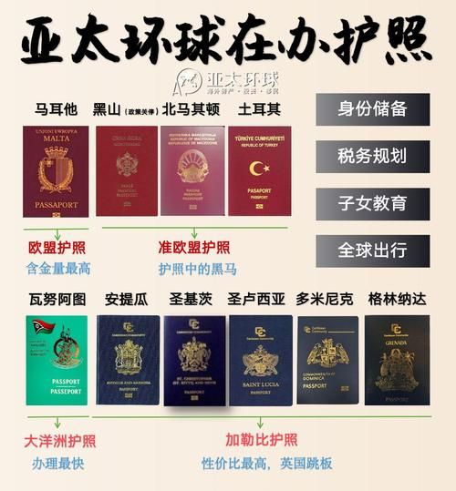 中加环球移民靠谱吗_办理流程多久