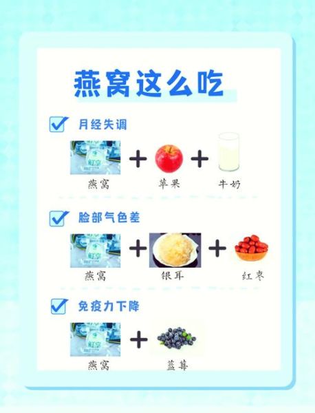 燕窝的做法_燕窝怎么炖才营养