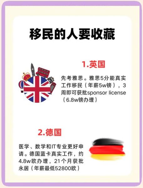 移民成功率高吗_如何提高移民成功率