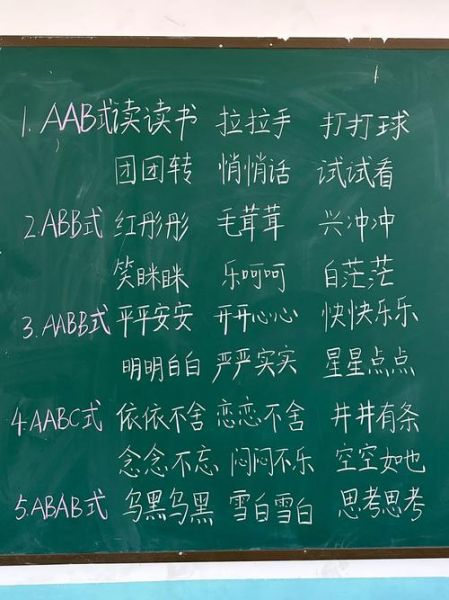 甩一甩的词语怎么仿写_有哪些类似甩一甩的叠词