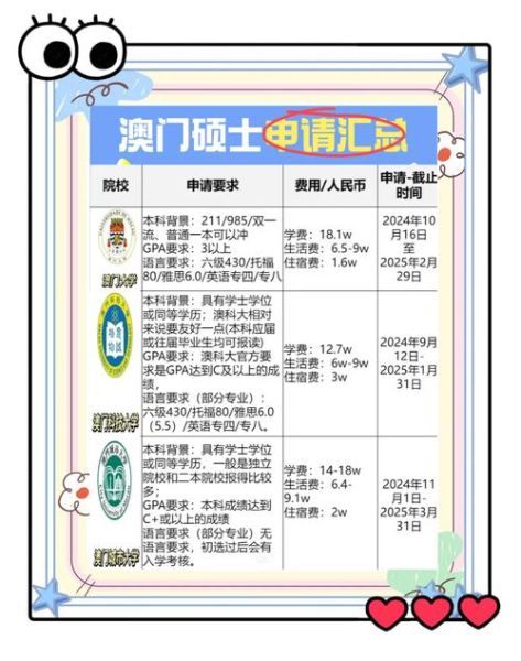 澳门重大投资移民条件_澳门重大投资移民费用