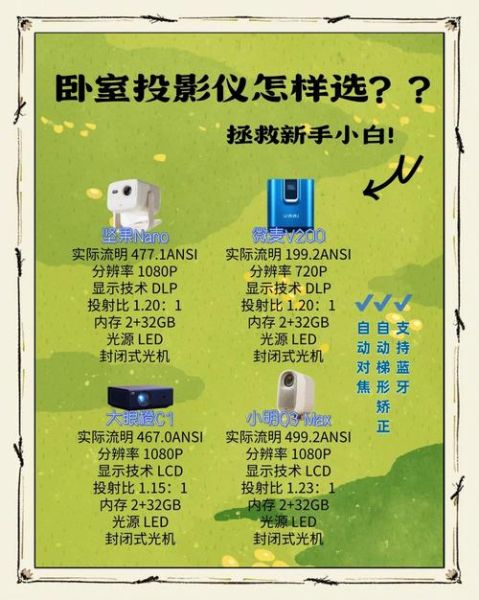 家用投影仪怎么选_卧室投影仪推荐哪款