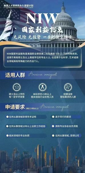 美国EB1A杰出人才移民成功案例_如何准备材料