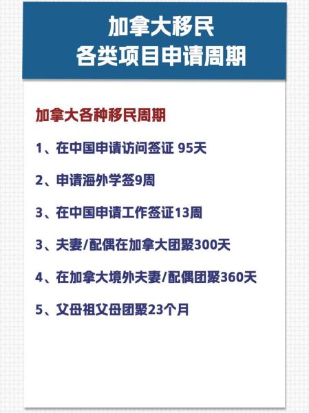 加拿大父母团聚移民条件_如何申请流程