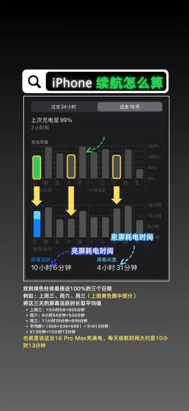新手机耗电快是什么原因_如何延长续航