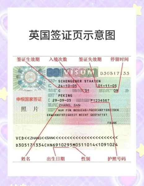 英国工作签证有哪些类型_如何申请英国工作移民