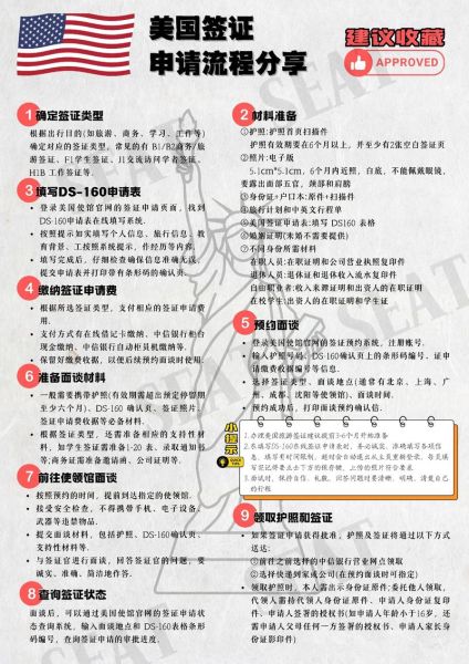 移民美国工作签证种类_移民美国工作签证申请流程