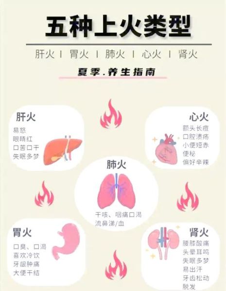 aadc火是什么_aadc火症状有哪些