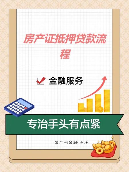 新移民买房首付要多少_如何申请贷款