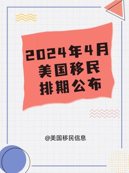 美国移民人口有多少_最新统计2024